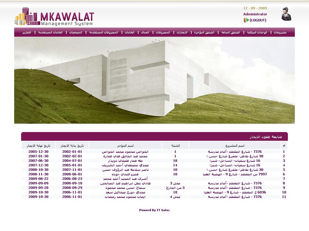 Mkawalat Management System 